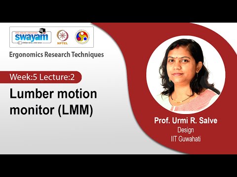 Ergonomics Research Techniques Introduction Video