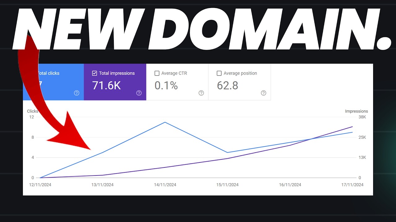 ⚠️ This New AI SEO Method Will Break Google