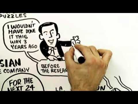 RSA Animate - Drive The surprising truth about what motivates us