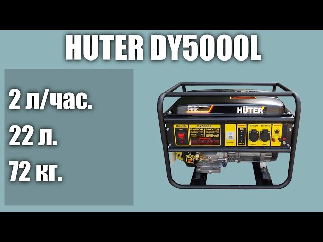 видео обзор товара