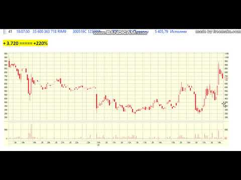 Сделки перед экспирацией - 2.