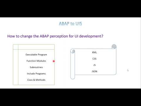 Video 1: ABAP to UI5 - Introduction