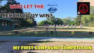 New Compound Shooter. My First Competition.  Can I Win ?