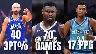 Every NBA Team’s Most Surprising Player This Season
