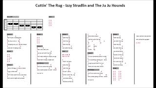 Cuttin&#39; The Rug - Izzy Stradlin and the Ju Ju Hounds (Guitar Tab)