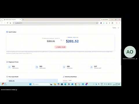 ANALISIS HUBUNGAN TEMPORAL ANTARA SENTIMEN BERBASIS ASPEK PADA KOMENTAR DI MEDIA SOSIAL TERHADAP PERGERAKAN HARGA SAHAM PERUSAHAAN SEKTOR TEKNOLOGI