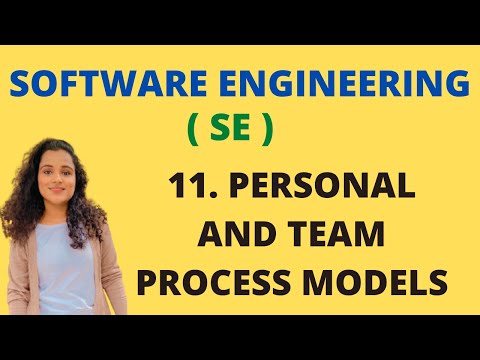1 Introduction To Software Engineering Characteristics Evolving role Of Software SE