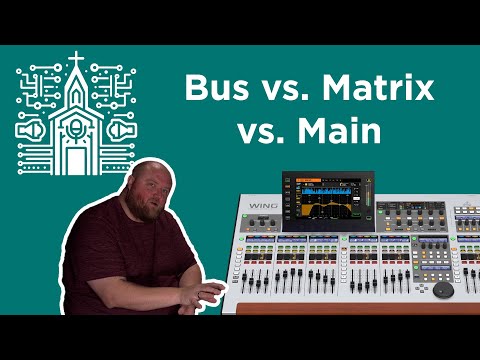 Mastering Routing on the Behringer Wing: Buses, Matrices, and Mains