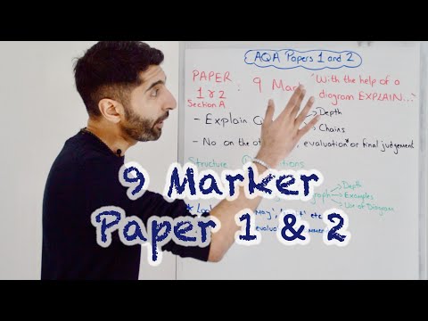 9 Marker - Papier 1 & 2 - AQA A-Level-Wirtschaft
