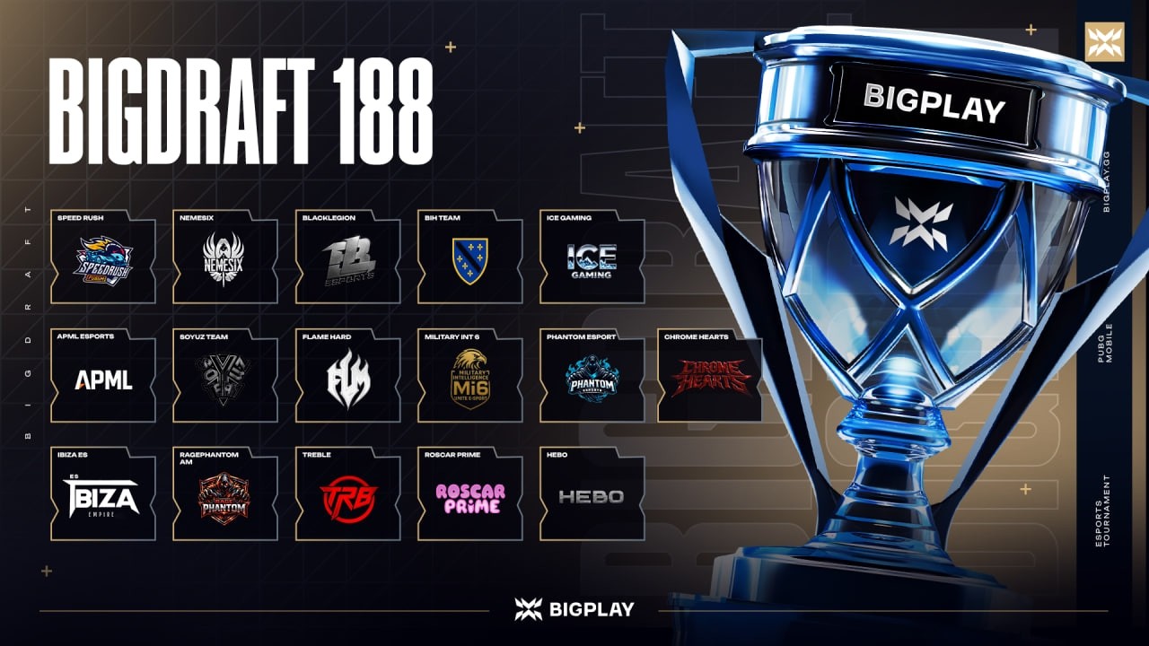 FINAL BIGDRAFT 188 | ФИНАЛ ТУРНИРА PUBG MOBILE! ПРЯМАЯ ТРАНСЛЯЦИЯ ПУБГ МОБАЙЛ! ТУРНИР ПАБГ МОБАЙЛ!