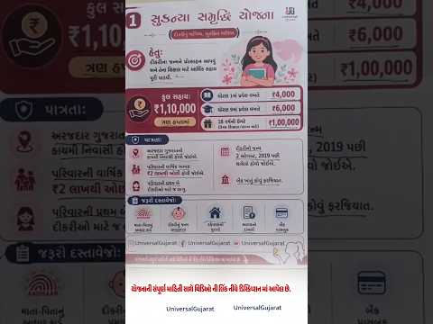 દીકરીના ભવિષ્ય માટે સૌથી બેસ્ટ બચત યોજના