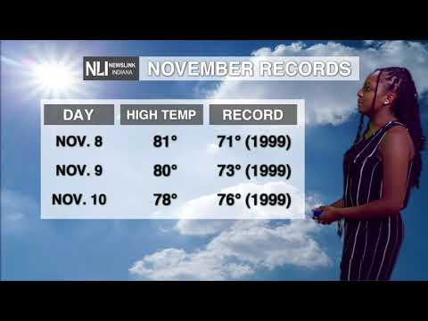 NewsLink Indiana Weather November 10, 2020 - Morgan Taylor