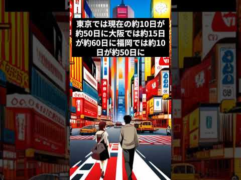 猛暑記録更新:専門家が「健康への広範な影響」を警告