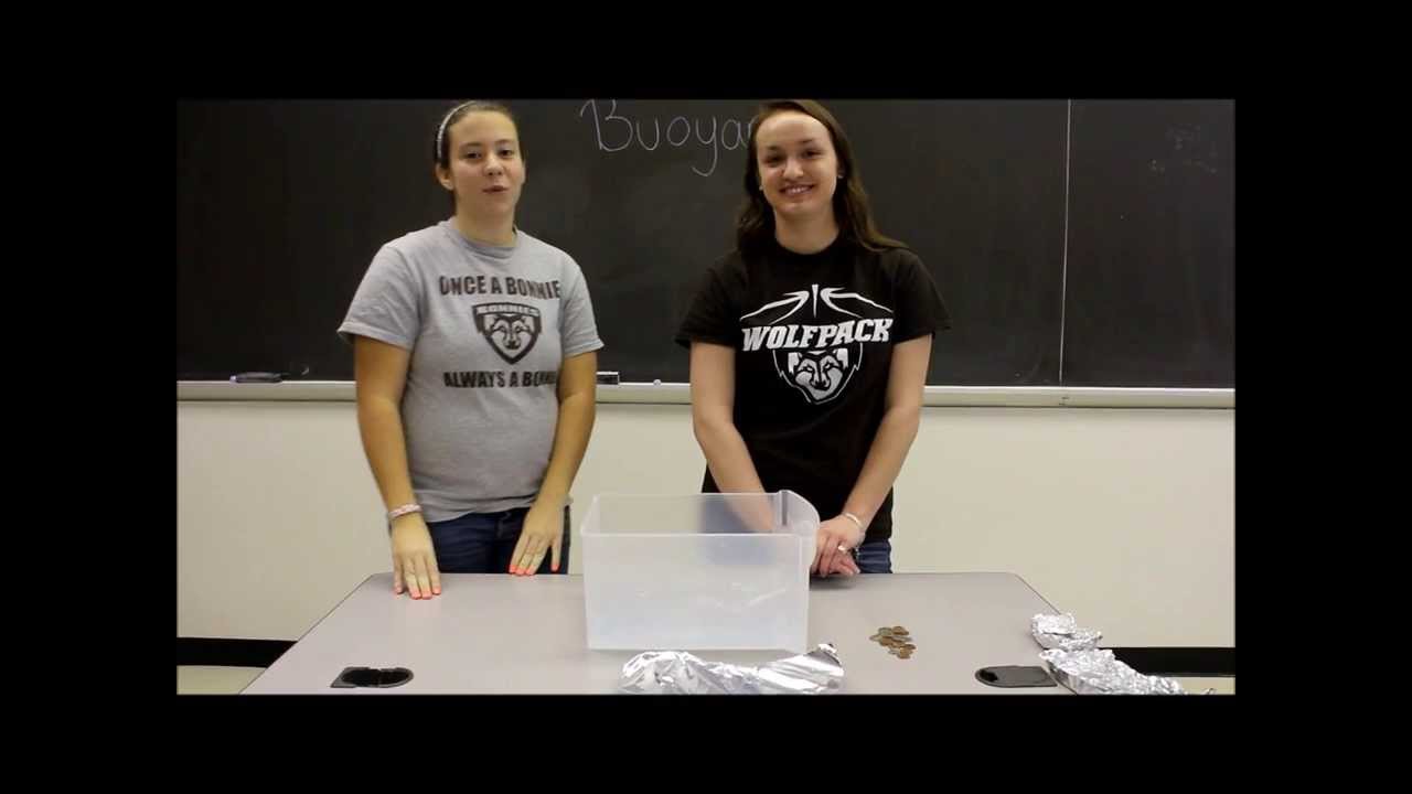 Buoyancy  Experiment