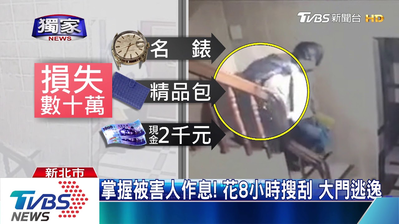 專偷BV包、勞力士！警以車追人　逮闖屋賊