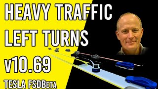 Re: [新聞] 又漲價！馬斯克：全自動輔助駕駛（FSD）