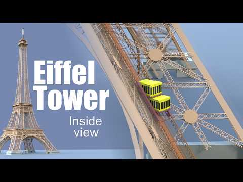 What's inside of the Eiffel Tower?