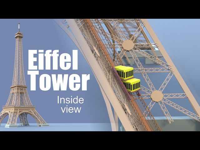 Videouttalande av Eiffel Franska