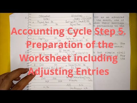 Basic Accounting The Accounting Equation Assets