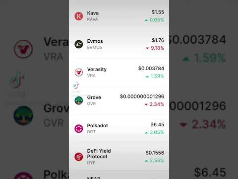 MY INVEST CRYPTO PORTFOLIO 9/2022