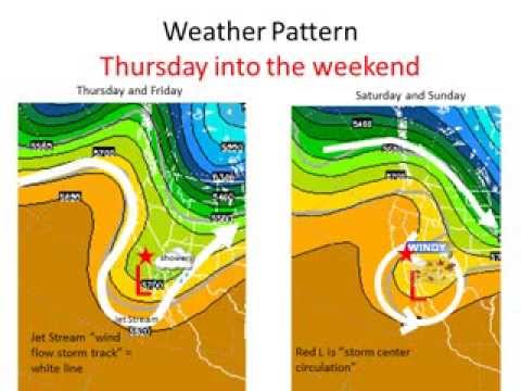 シャワーのような天気に変わり、時折風が強くなる - NWSサンディエゴ (Change to Showery Weather and Occasionally Windy - NWS San Diego)