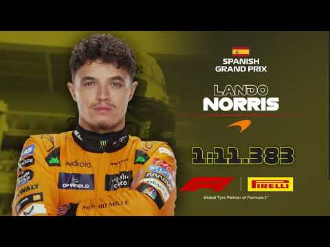 Lando Norris It's Friday then | 2024