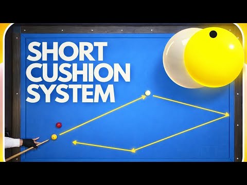 The Short Cushion System | 3 Cushion Billiard Systems | 3Bang Bida Vietnam - 3bandas Billar