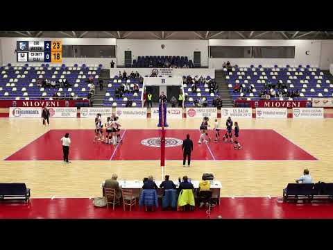 CS DACIA MIOVENI 2012 - CS U NTT DATA CLUJ