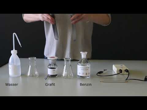 Eigenschaften von Grafit