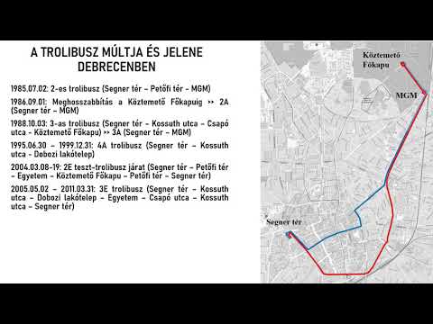 Könyvbemutató előadással – Trolibusz