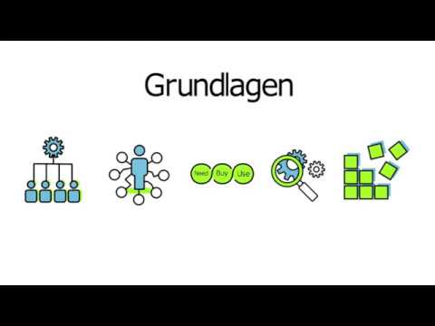 Was ist Customer Journey Mapping?