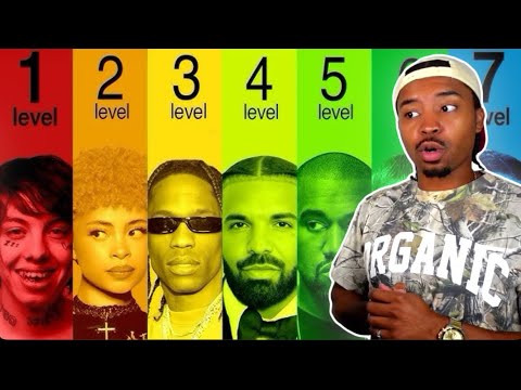 JaKar REACTS to the 7 Levels of Rappers!?