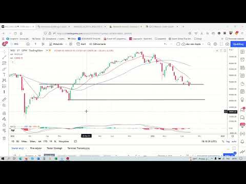 3 typy na 3 miesiące - nagranie z 21.07.2022