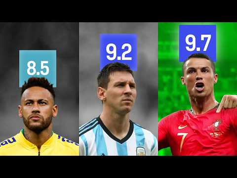 A MELHOR PARTIDA da Carreira de CADA Jogador na Copa do Mundo