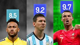 A MELHOR PARTIDA de Cada Jogador na Copa do Mundo