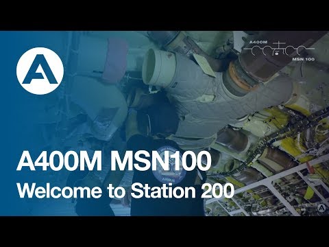 8. How to build an A400M - Implementing Mixer