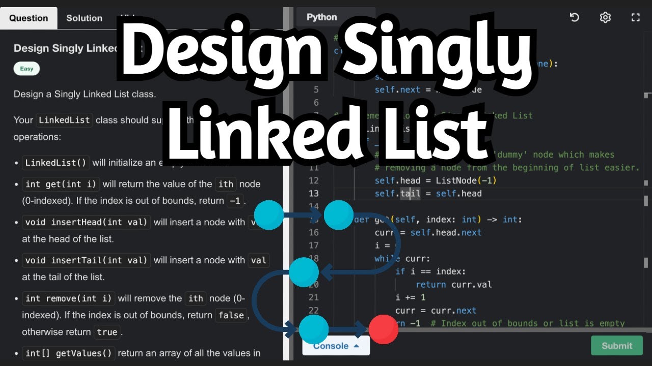 Design a Singly Linked List