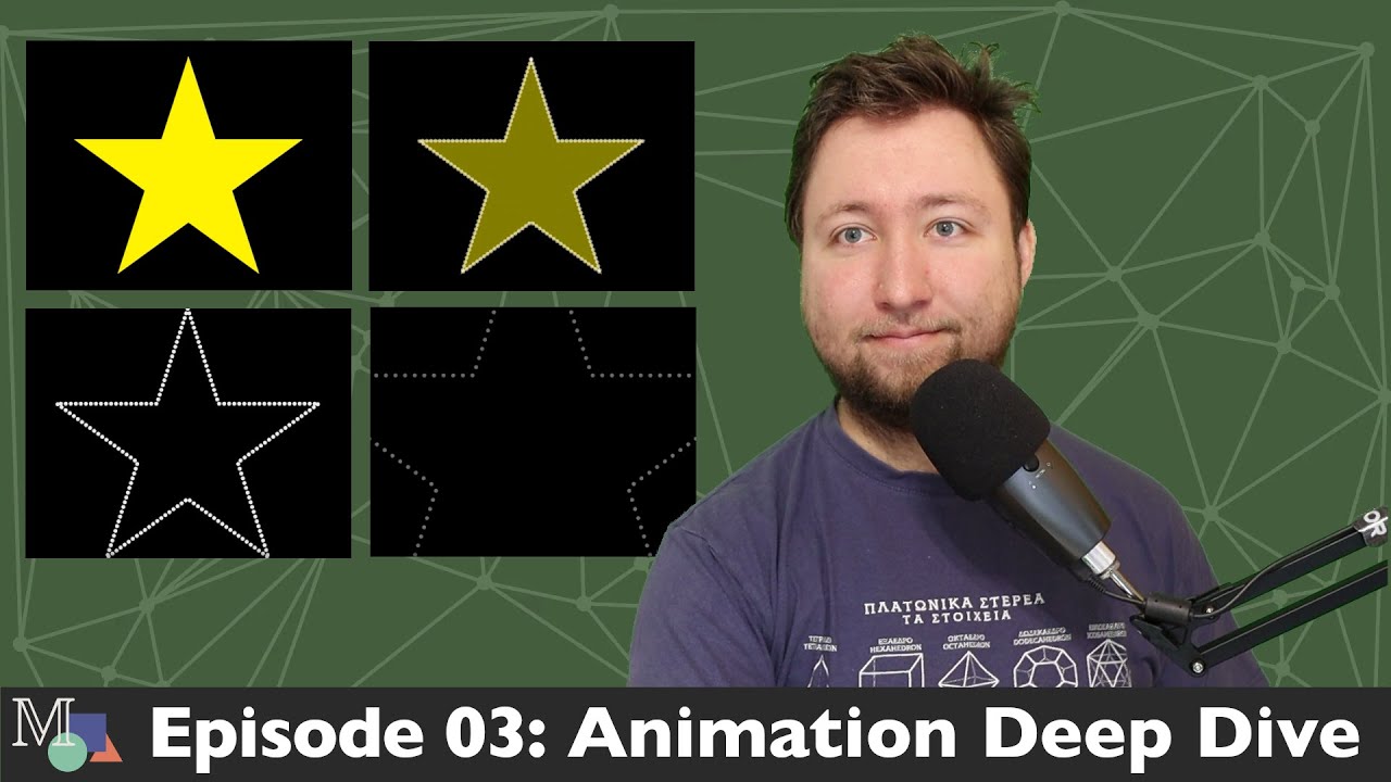 Manim Tutorial Series E03: Animation Deep Dive | Mathematical Animations WITH EASE