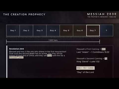 8 Messiah 2030 ~ The Prophetic Messianic Timeline   Part 1 of 3 Part 4 in production