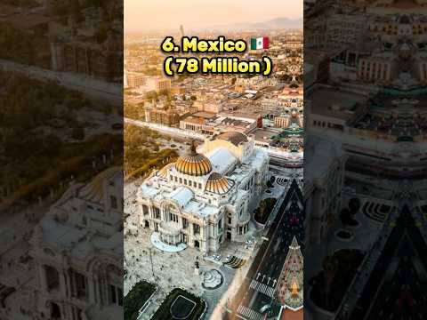 Top 10 countries with highest number of Facebook users.  #trending #shorts #top10