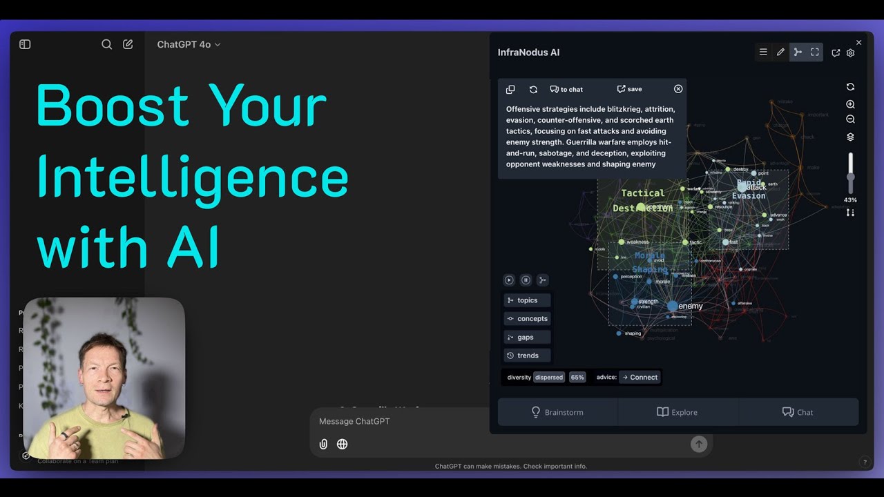 Make AI Think WITH You, Not FOR You — Tips for ChatGPT, Obsidian, and InfraNodus Use