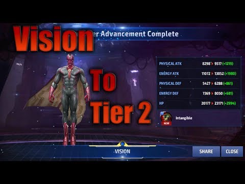 Vision to Tier 2 Account Progression and Thoughts (MFF)