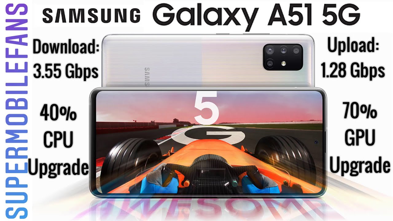 Samsung Galaxy A51 5G - Flagship Upgrades!!! 😎 Lockdown Edition...