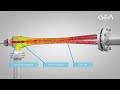 Jet Pumps Ejectors Working Principle