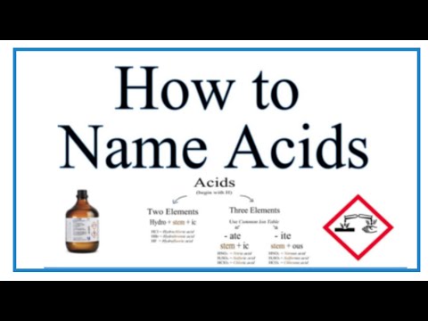 How to Name Acids: Examples and Practice