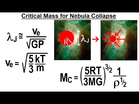 Astrophysics Ch 2 Star Equilibrium 1 of TBD Playlist Overview