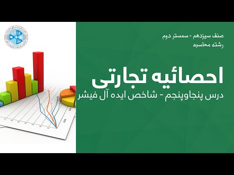 Business Statistics – Lesson 55 | احصائیه تجارتی – درس پنجاه وپنجم – شاخص ایده آل فیشر