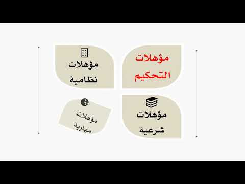 التأهيل إلى التحكيم- اللقاء الدوري لمقهى التحكيم