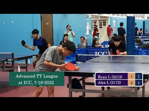 Ryan Lin (2213) vs Alex Luo (2172) at ICC TT League on 7-16-2022