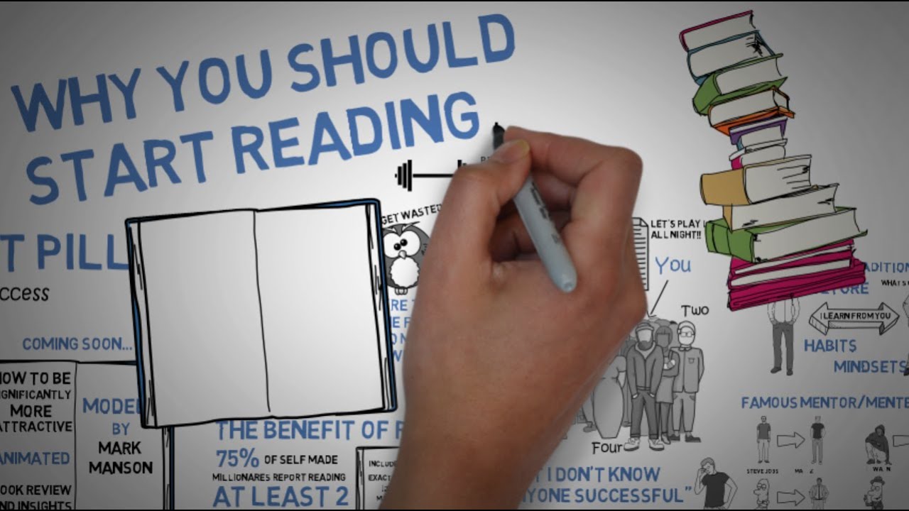What are the benefits of effective reading?